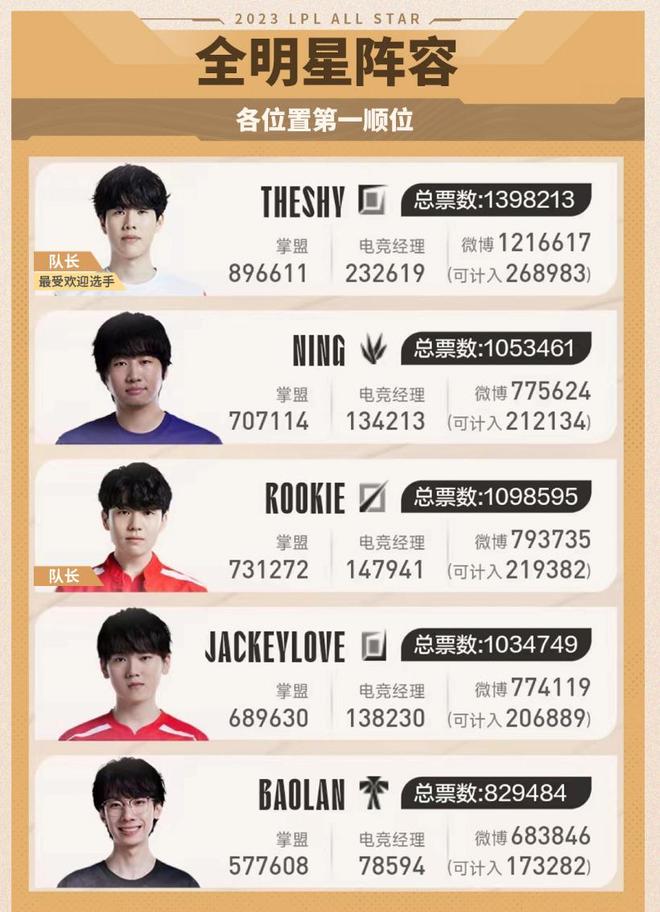 加灵活的战 加灵活的战