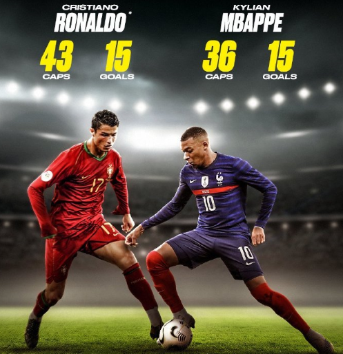 的成果体现 的成果体现