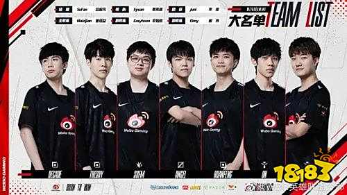 科达用精准 科达用精准