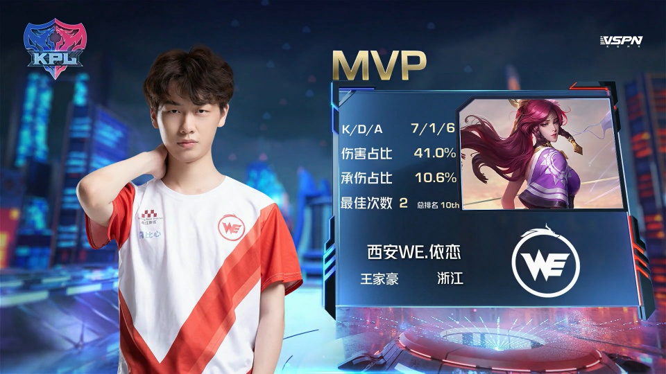 从中长期看 从中长期看