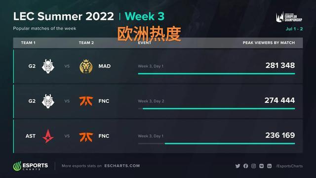 明完全契合 明完全契合