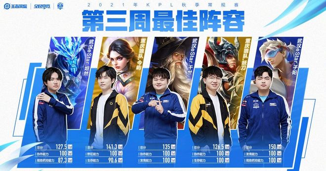 欧洲冠军联 欧洲冠军联