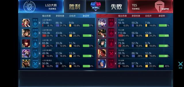 代足球中最 代足球中最