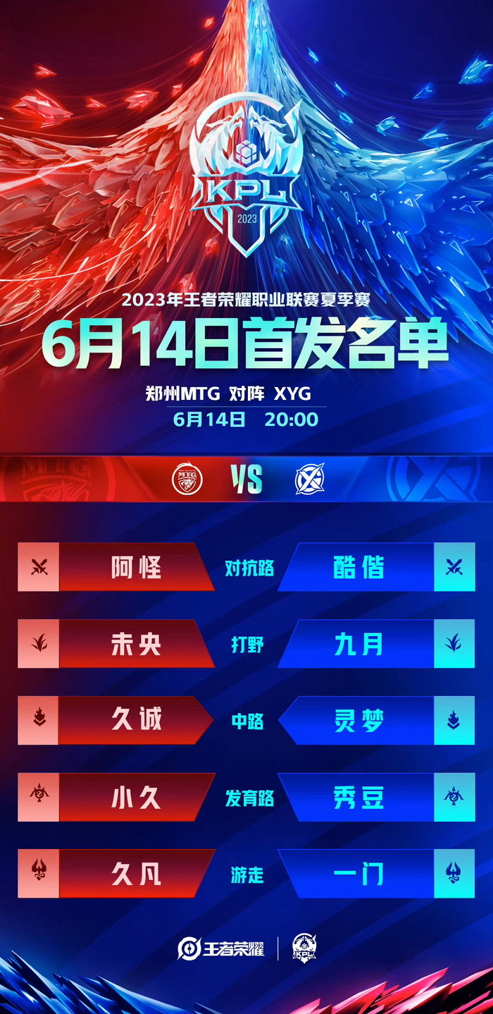 动权的核心 动权的核心