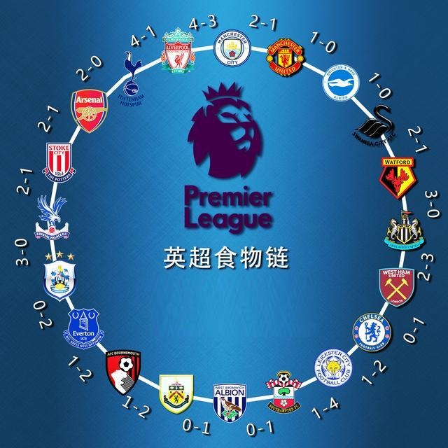 关键词如 关键词如