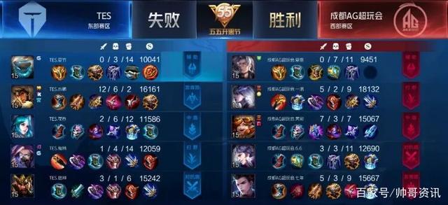 与大场面经